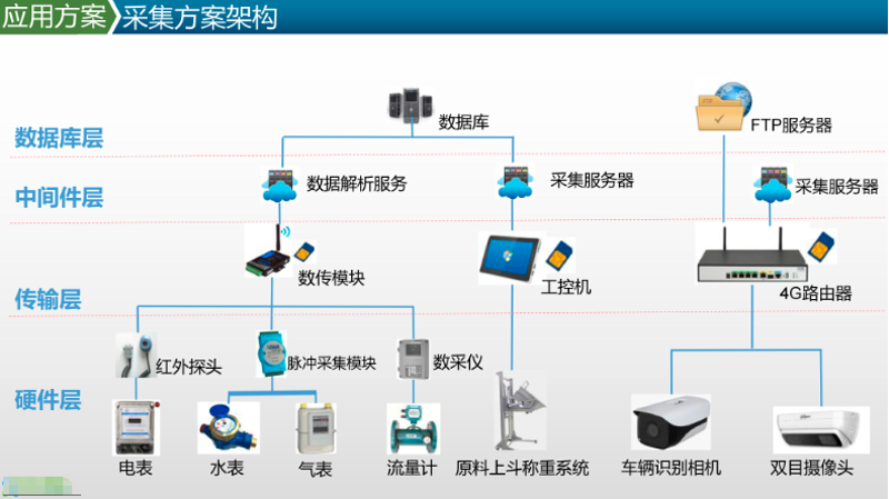 沈阳软件开发市场：从幕后走向台前