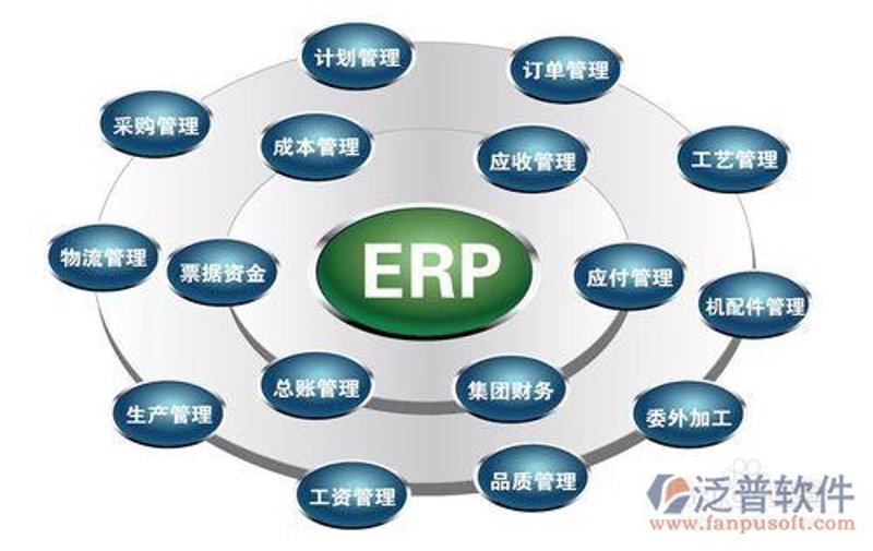 APP开发公司：连接未来的新桥梁